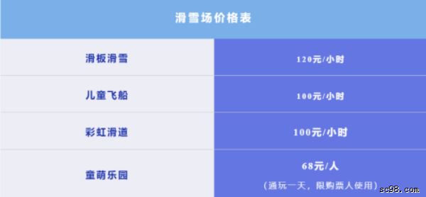 2024年峨眉山雷洞坪滑雪場(chǎng)于12月18日開(kāi)滑